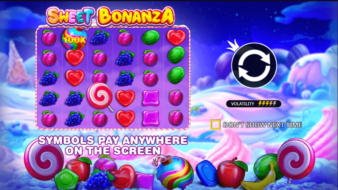 Sweet Bonanza Slot Review